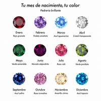 Guía en español de los doce colores de piedras de nacimiento