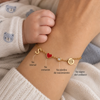Detalles de la pulsera en español